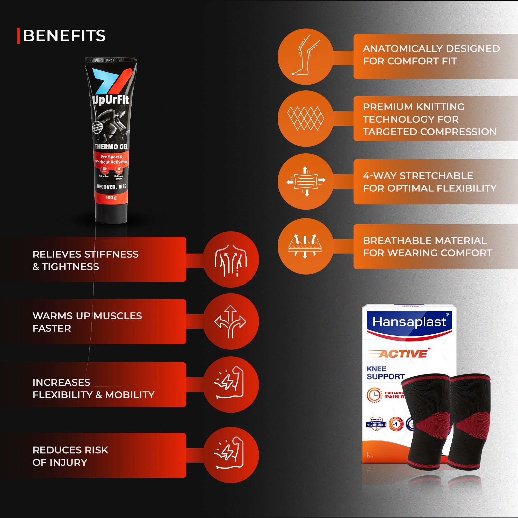 Knee Power Pack (Thermo Gel + Knee Support)
