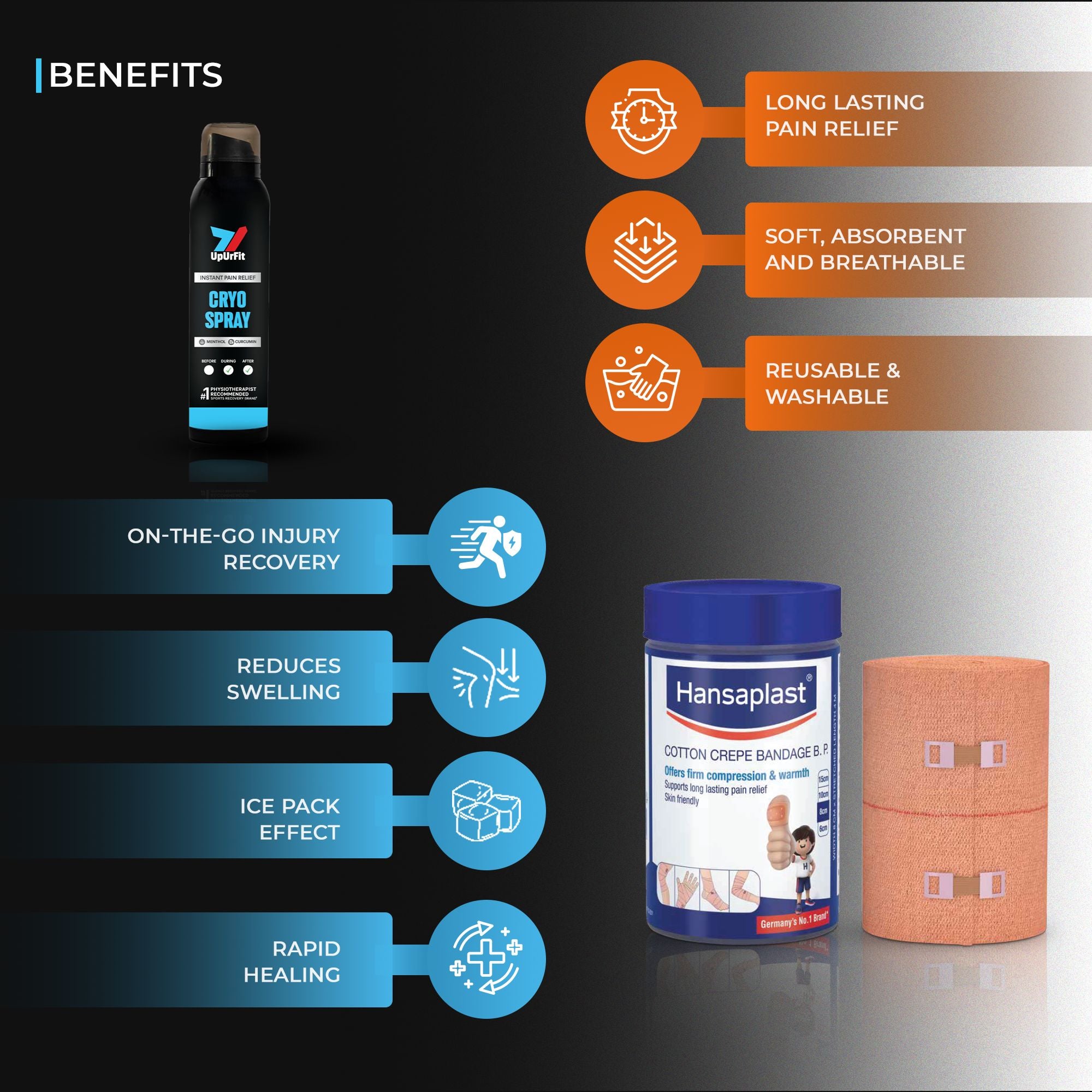 Sprain Fix Duo (Cryo Spray + Crepe Bandage)