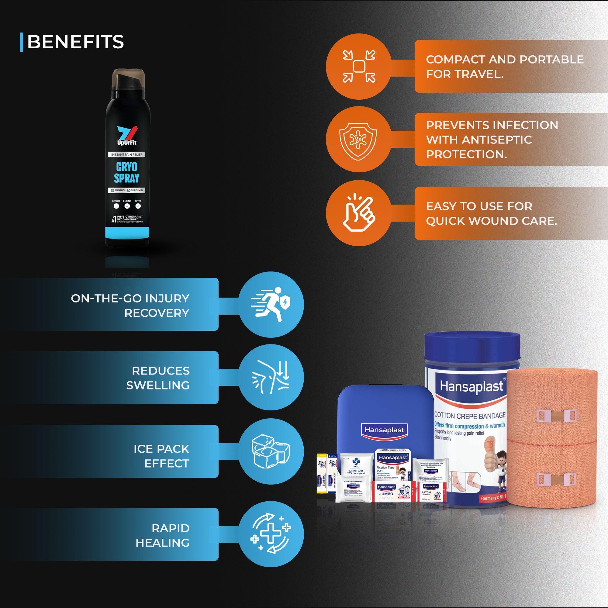 Athlete's Rescue Kit