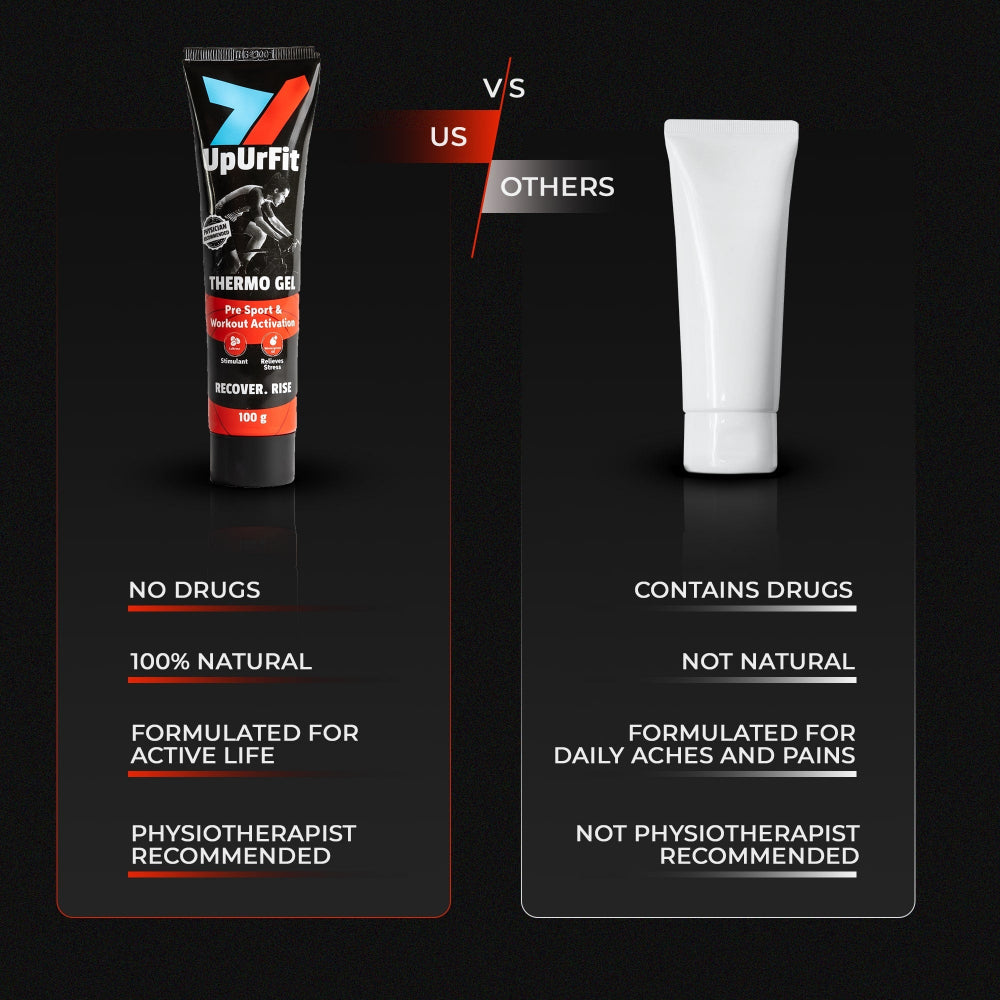 Thermo Gel - Pre-Workout