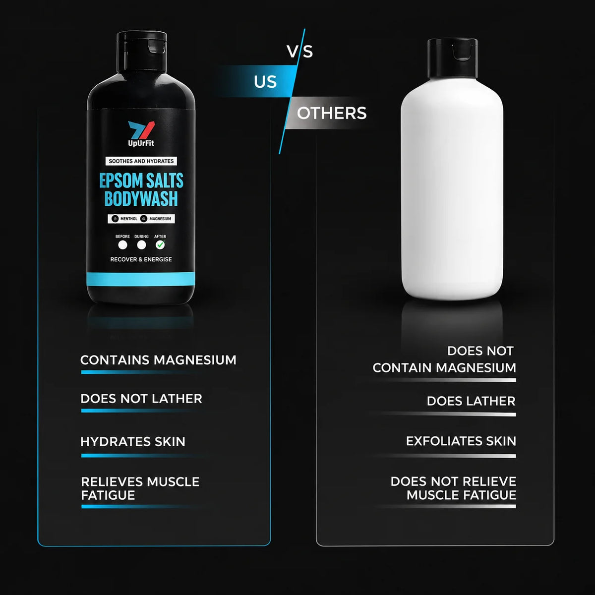 Epsom Body Wash - Magnesium
