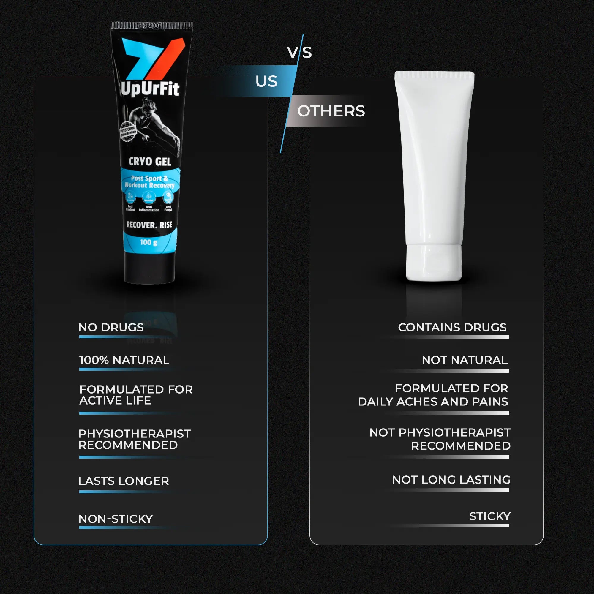 Cryo Cooling Gel - for Soreness & Pain Relief - Cold Therapy