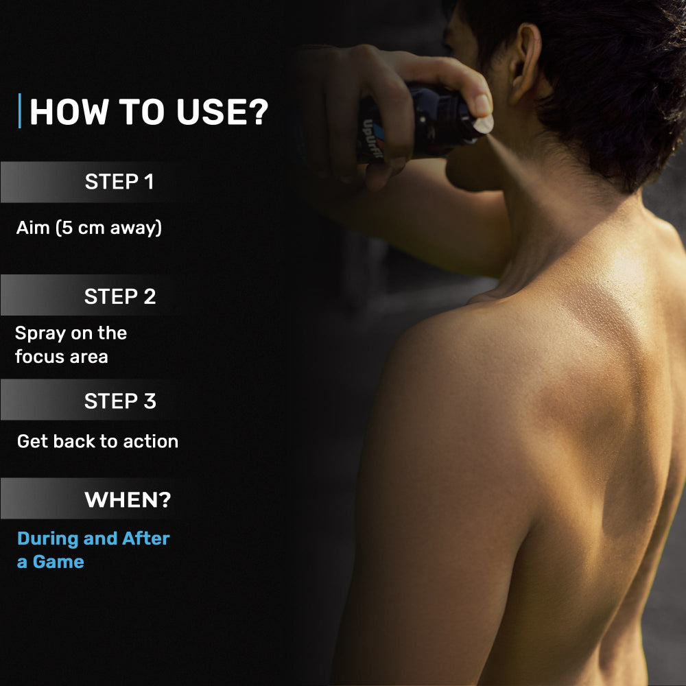 Cryo Pain Relief Spray