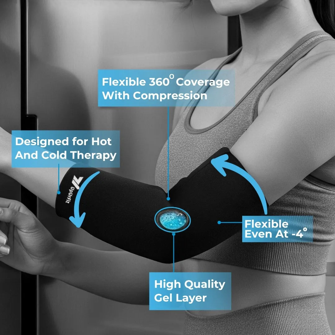 Hot & Cold Compression Wear
