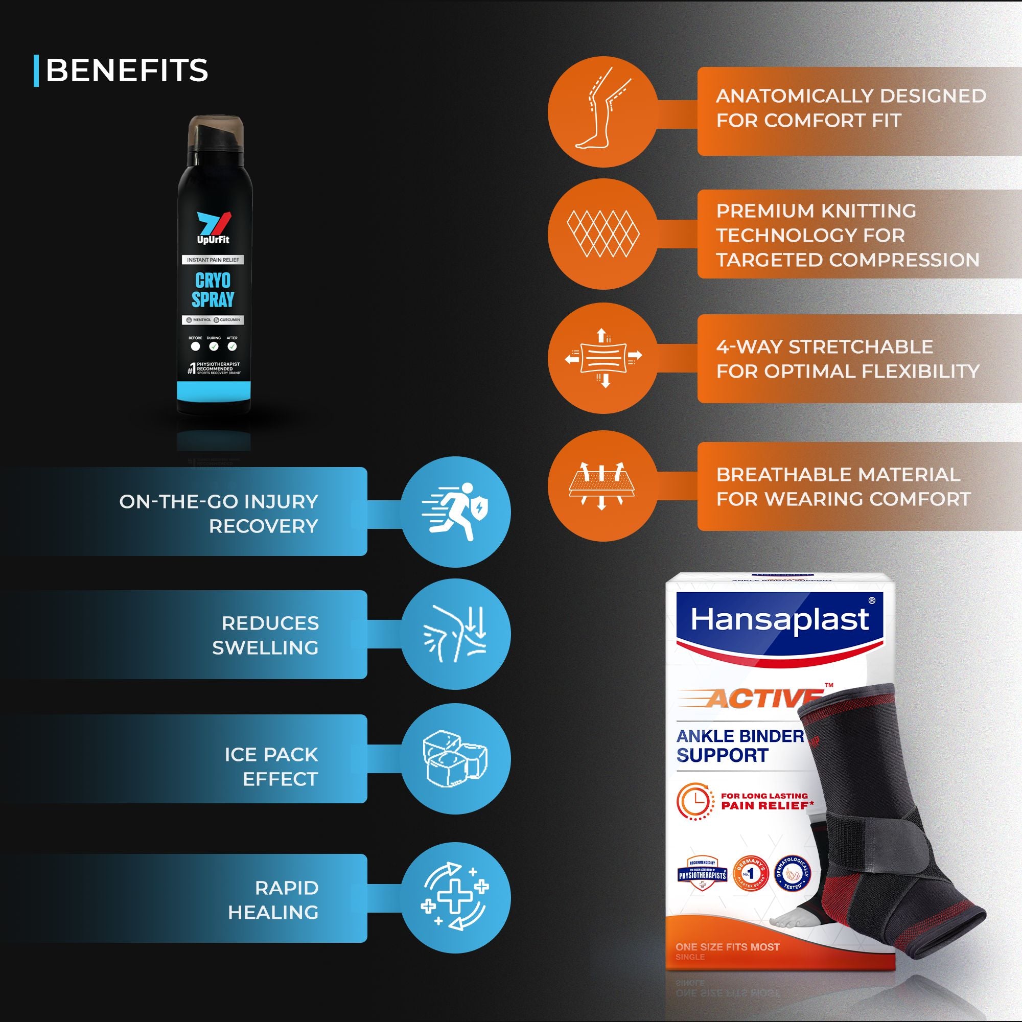 Pain Relief Ankle Combo (Ankle Binder + Cryo Spray)