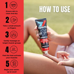 Thermo Gel | Pre-Workout | Pre-Sport | Muscle Activation