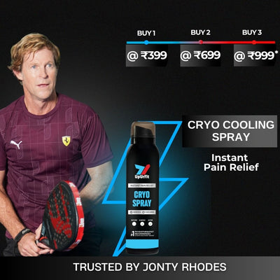 Cryo Cooling Pain Relief Spray (Exclusive Offer)