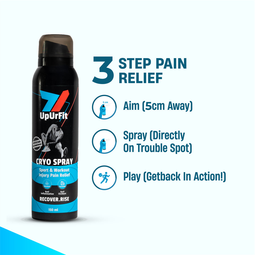 Cryo Spray, 150ml | Sport & Workout Injury Pain Relief