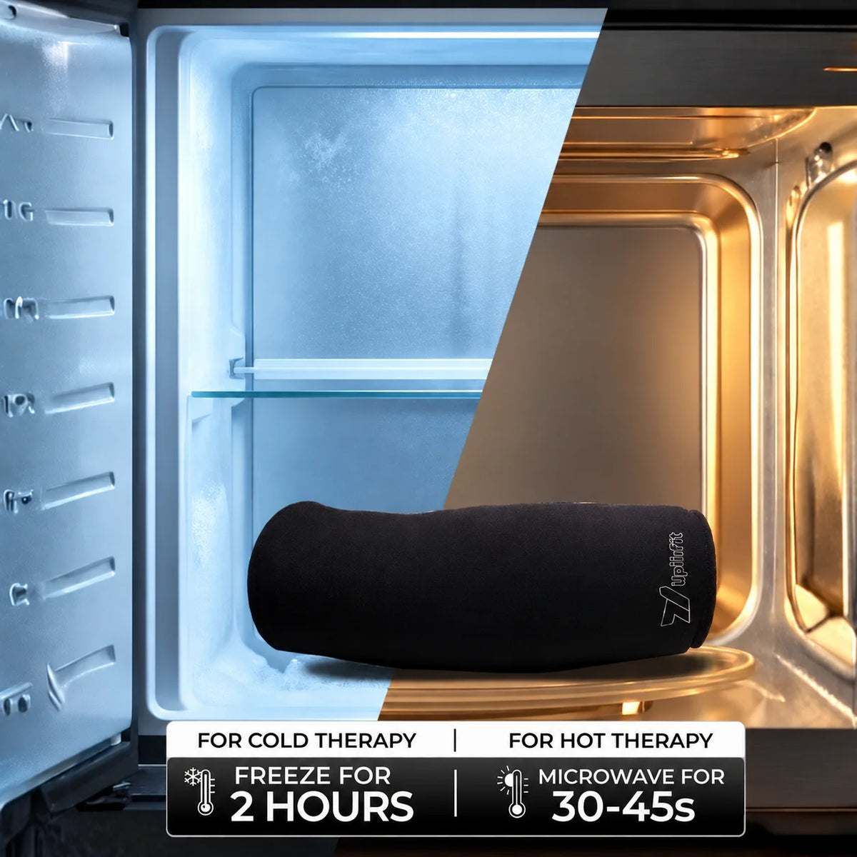 Hot & Cold Compression Wear