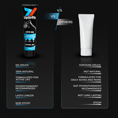 Recovery Duo - Cryo Gel + Epsom Salts Body Wash