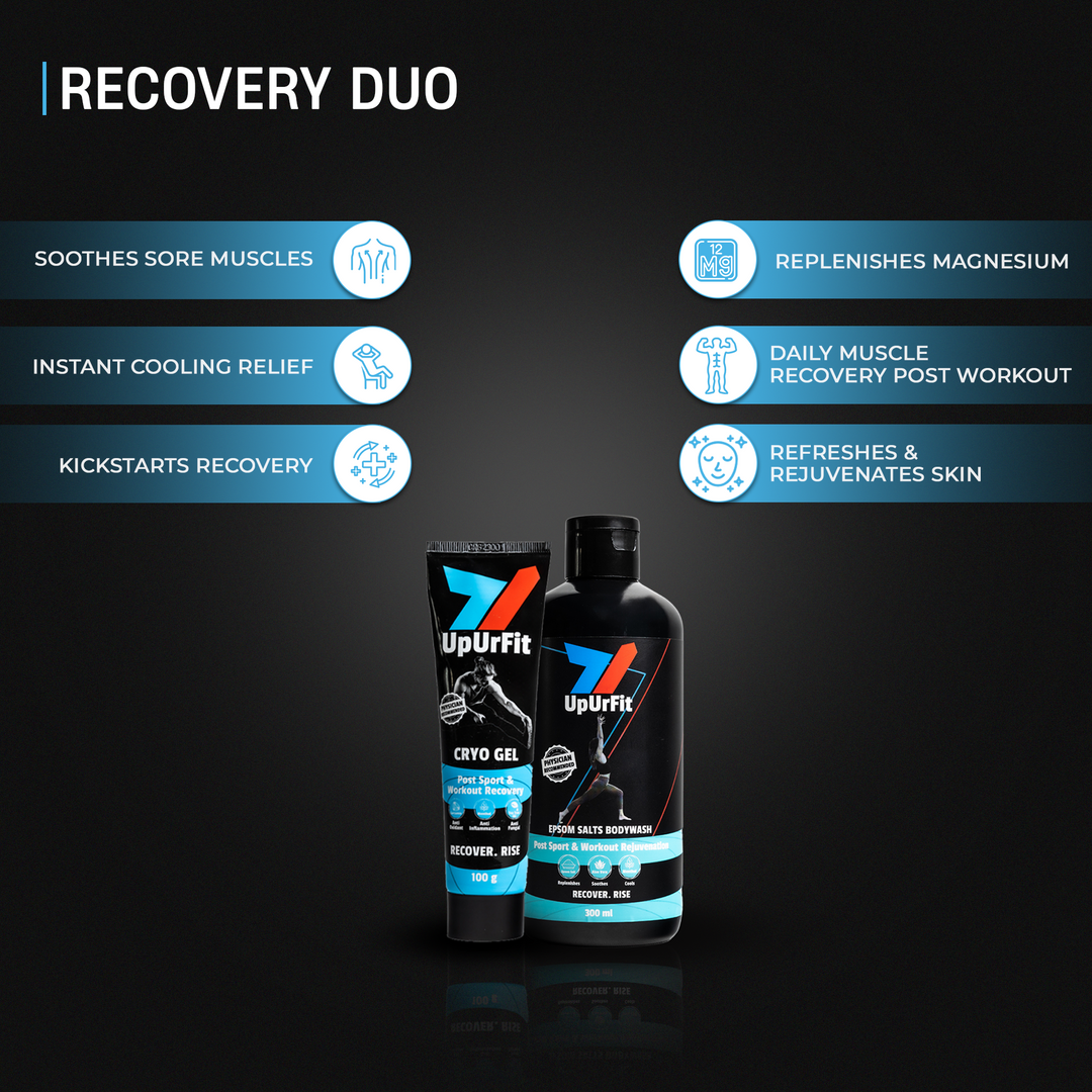 MCFC Recovery Kit - Cryo Gel + Epsom Salts Body Wash + 3XL B&F Wipes + Premium Pouch Free!