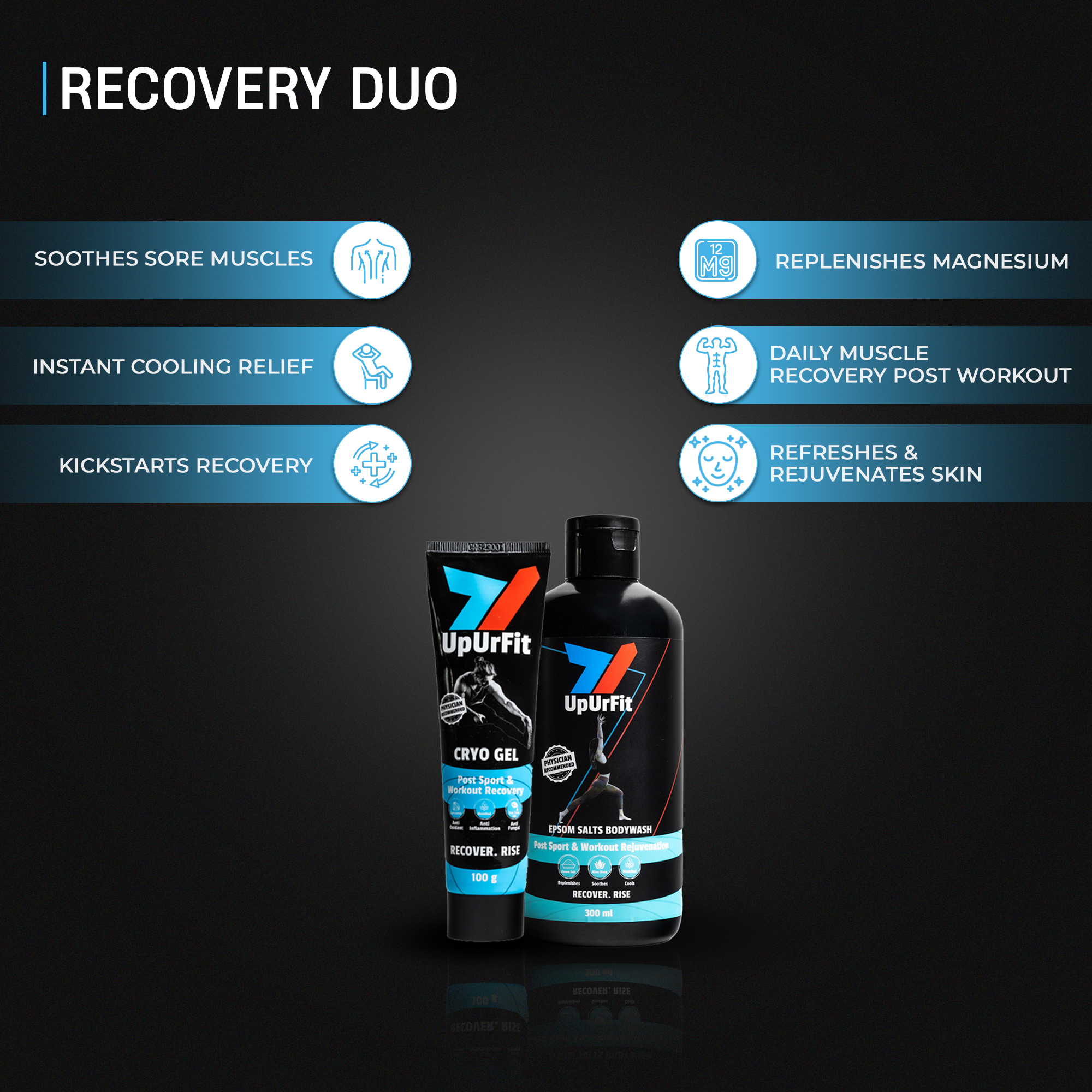 MCFC Football Recovery Kit - Cryo Gel + ES Body Wash + 3XL B&F Wipes + Premium Pouch Free!