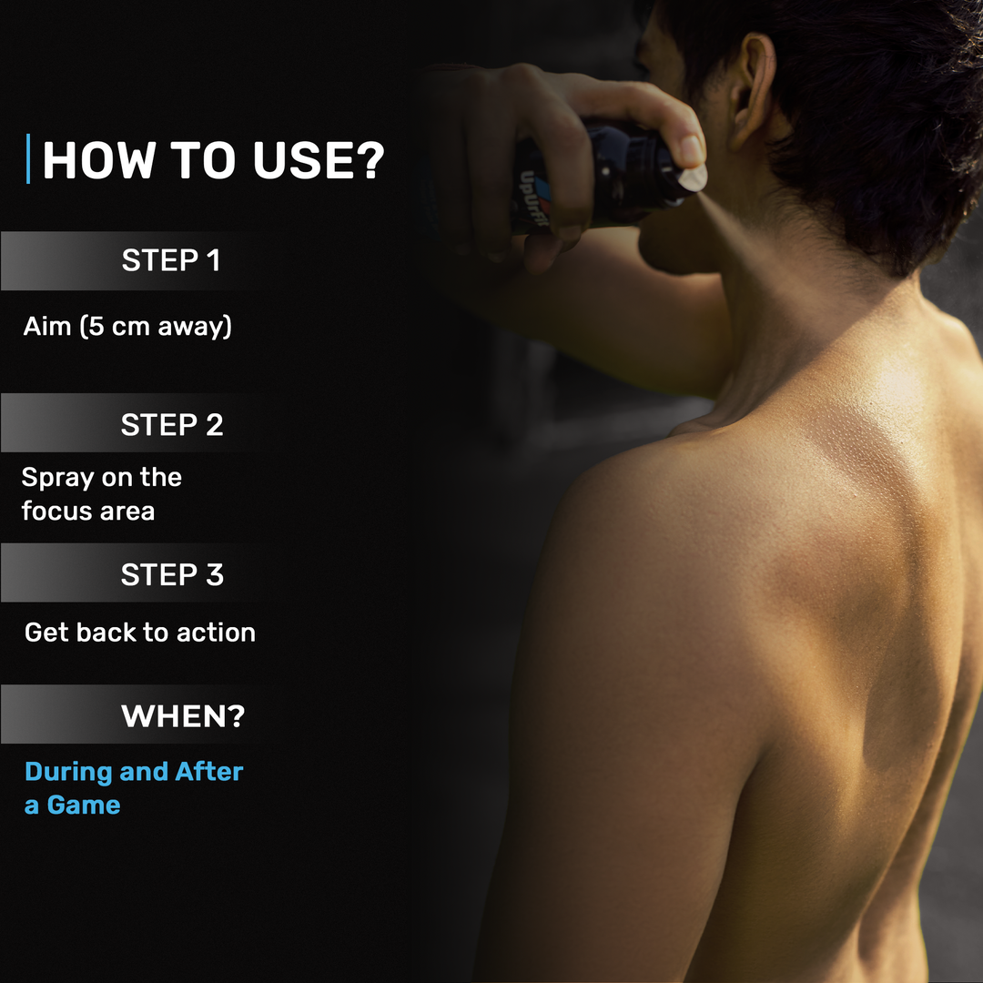 Cryo Cooling Spray