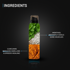 Cryo Cooling Spray