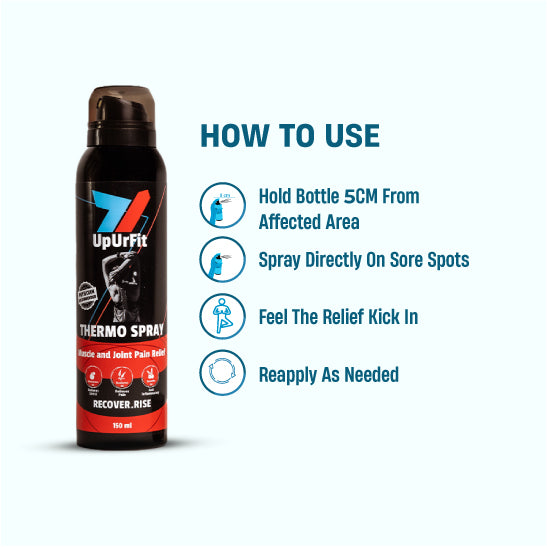 Thermo Spray, 150mL | Muscle & Joint Soreness & Stiffness Relief