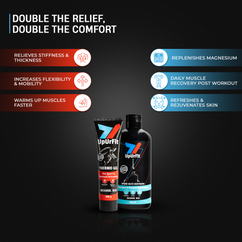 Performance Duo - Thermo Gel + Epsom Salts Body Wash