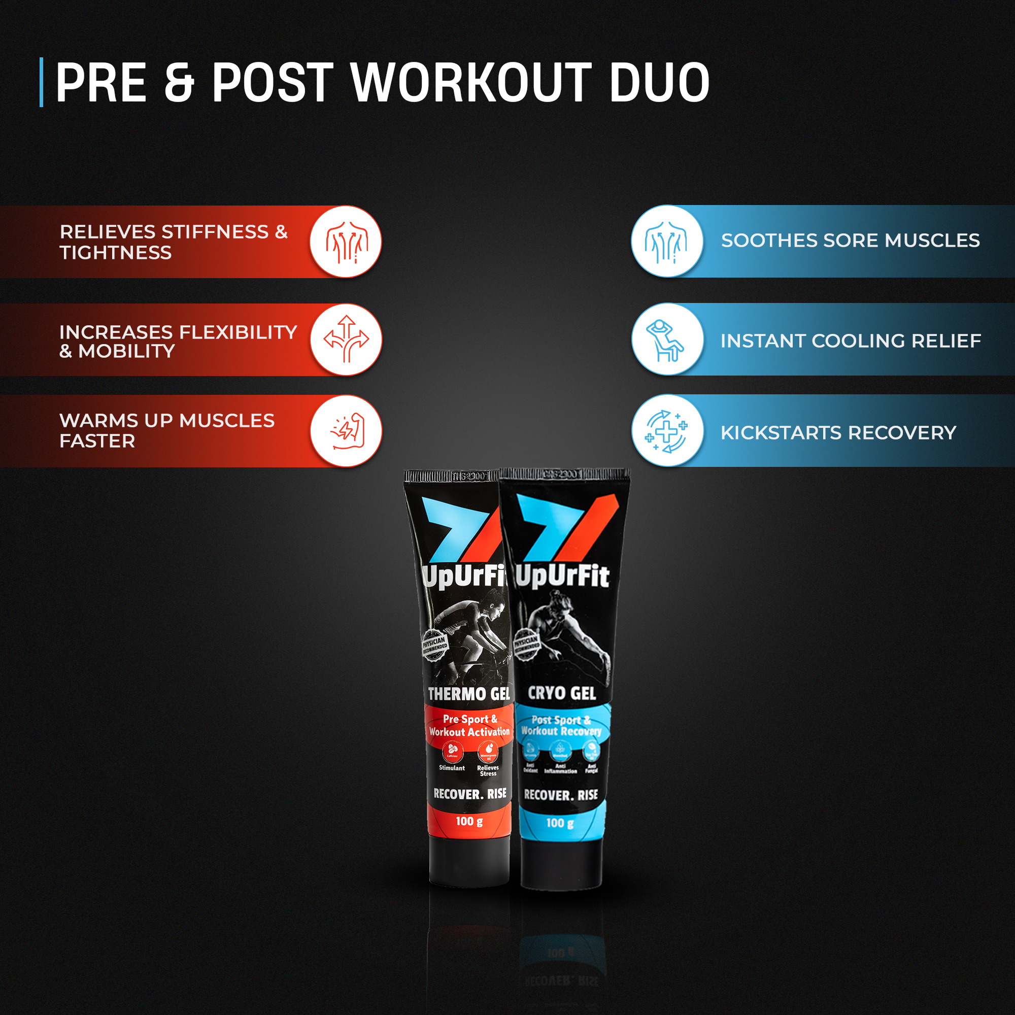 Gym Kit - Thermo Gel + Cryo Gel + 3XL B&F Wipes + Premium Pouch