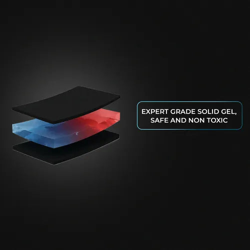 Hot & Cold Compression Wear